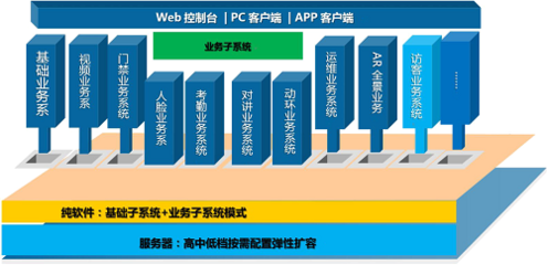 大華股份亮相第二十四屆中國軟件博覽會，以基礎軟件服務賦能數智未來